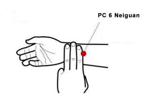 Point 6 MC Nei Guan, au poignet